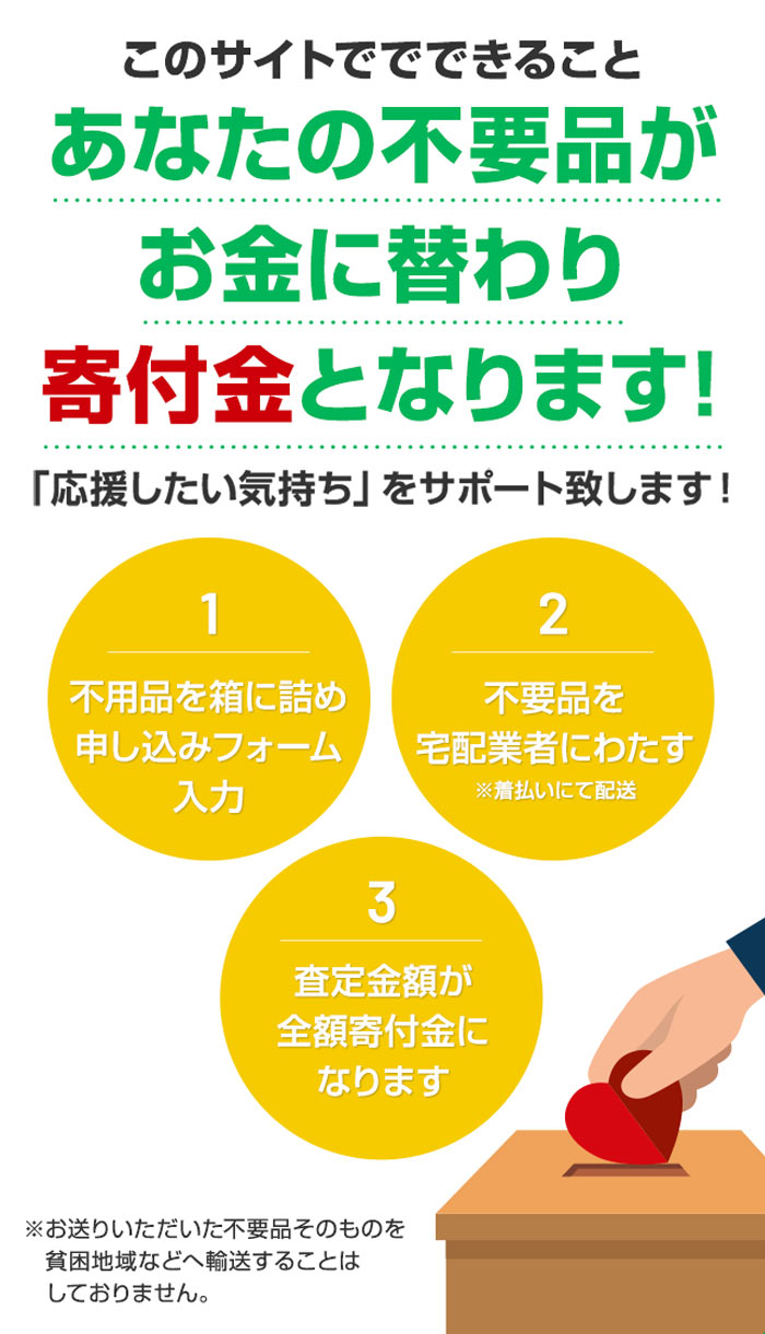 あなたの不要品がお金に替わり、寄付金となります！